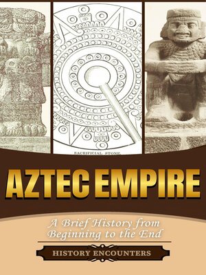 cover image of Aztec Empire